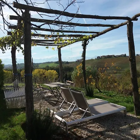 Sant'anna 21 4* Monforte dʼAlba